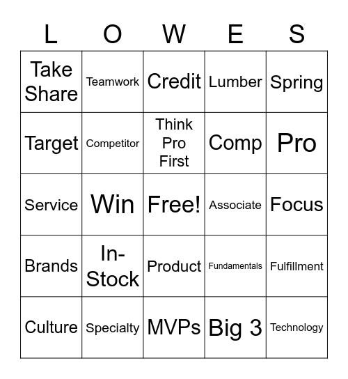 SMM 2023 Bingo Card