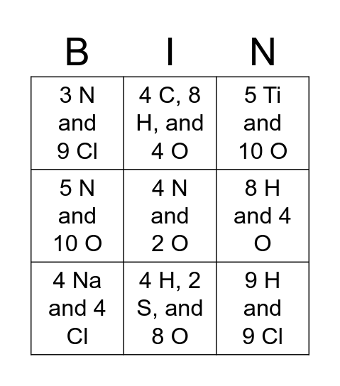 Chemical Formula BINGO! Bingo Card