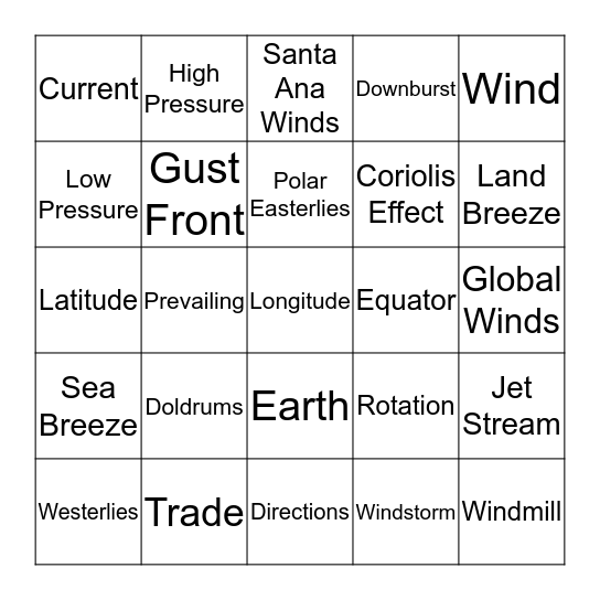 All About Winds Bingo Card