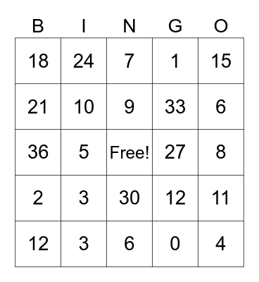 3x table Bingo Card