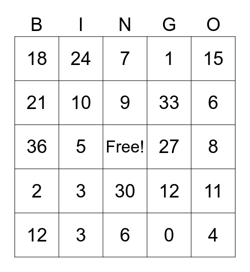 3x table Bingo Card