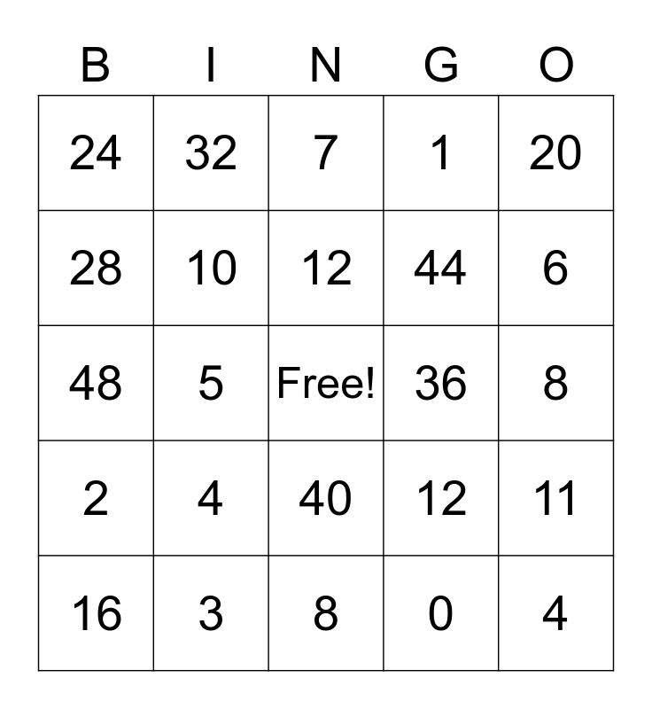 4x-table-bingo-card