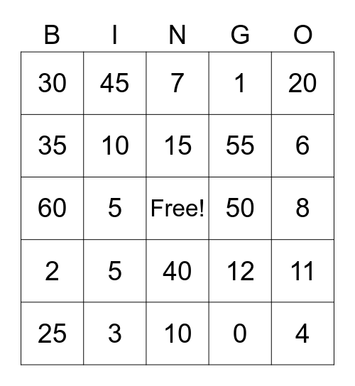 5x table Bingo Card