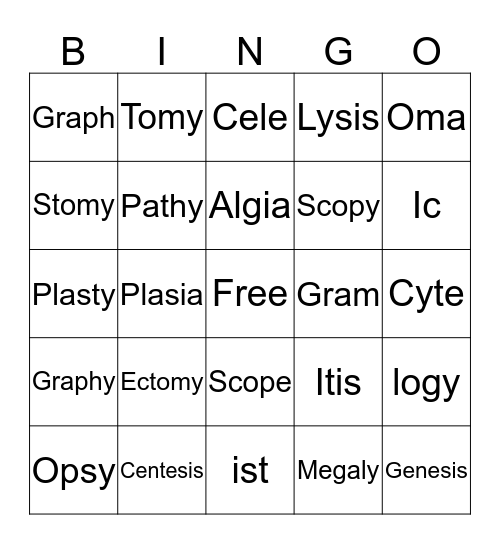 Medical Terminlogy Bingo Card