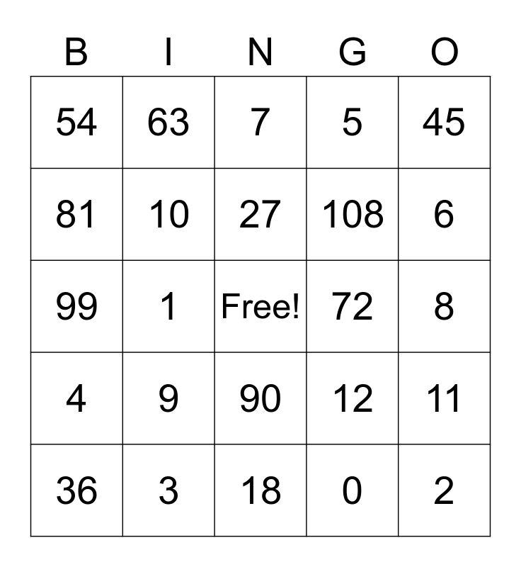 9x-table-bingo-card