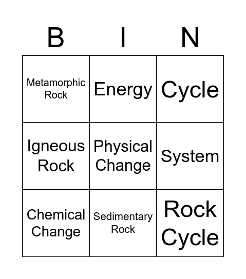 Earth Materials Bingo Card