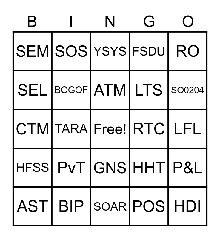 Co op Abbreviation Bingo Card