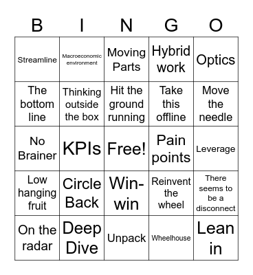 Corporate Jargon Bingo Card