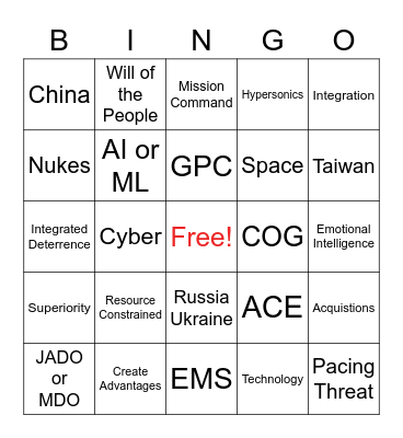 CW BUZZWORD BINGO Card