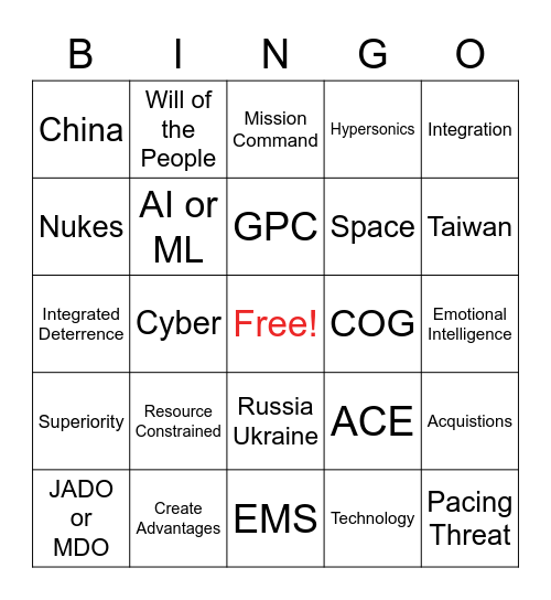 CW BUZZWORD BINGO Card