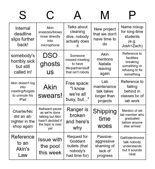 SSL Lab Meeting Bingo Gen 3 Bingo Card