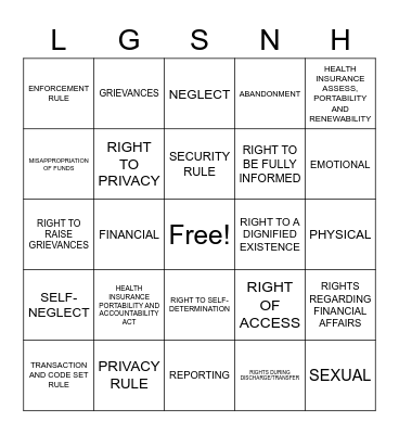 HIPAA, RESIDENT RIGHTS, ABUSE Bingo Card