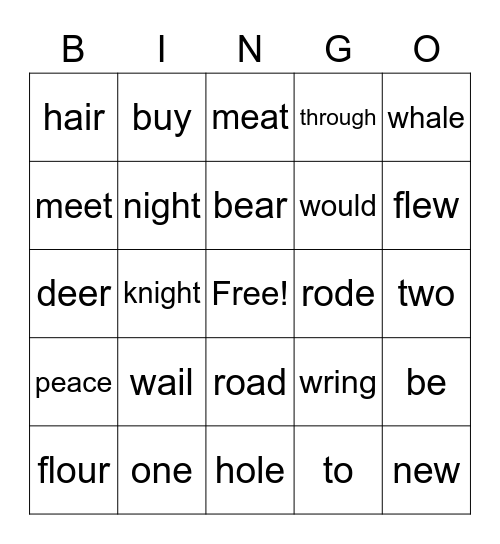 HOMOPHONE BINGO-4 Bingo Card