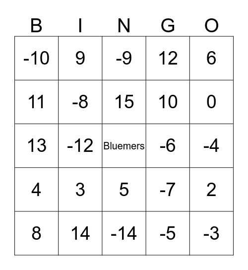 Klas 1 MAVO hoofdstuk 9 Bingo Card