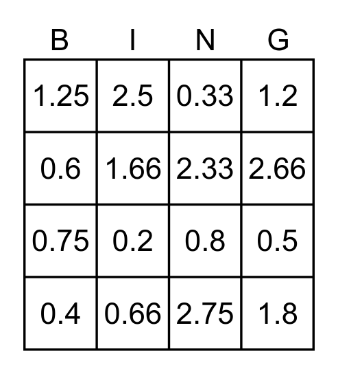 Decimal Bingo Card