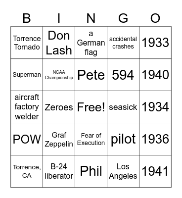 Unbroken Chapters 1-9 Bingo Card