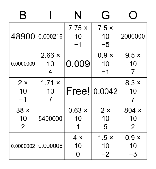 Scientific notation Bingo Card
