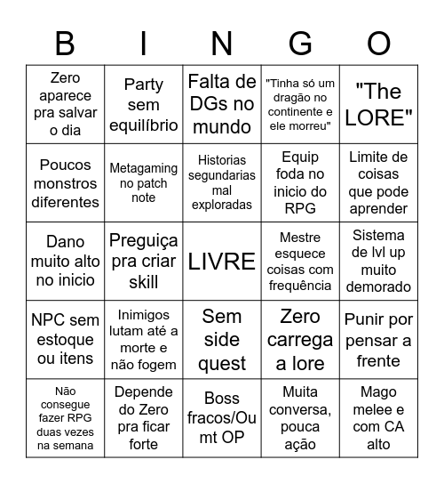 Bullshit do RPG Bingo Card