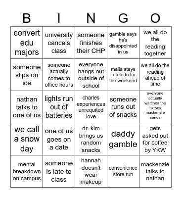 fine dining Bingo Card