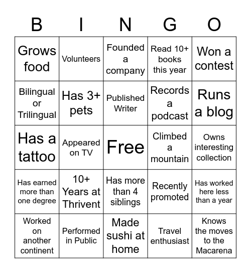 February 2023 Digital Retreat Bingo Card