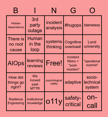 #LFIConf23 Bingo Card