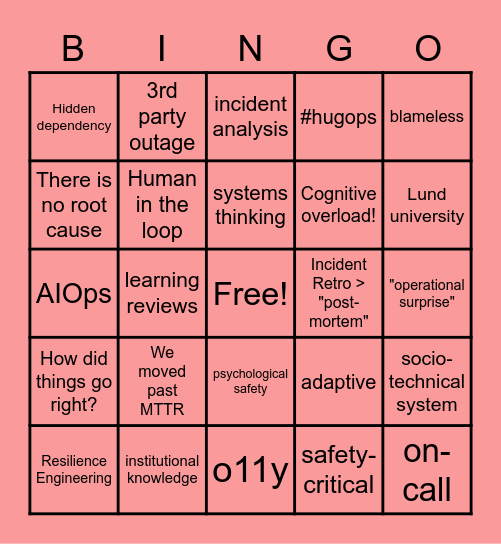 #LFIConf23 Bingo Card