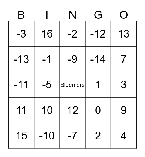 Klas 1 MAVO hoofdstuk 9 Bingo Card
