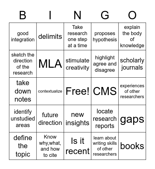 Review of Related Literature Bingo Card