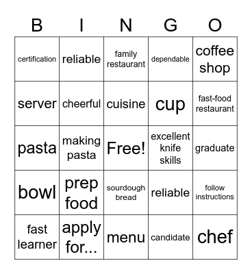 VOCABULARY - CS2 Bingo Card