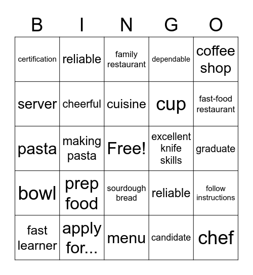 VOCABULARY - CS2 Bingo Card