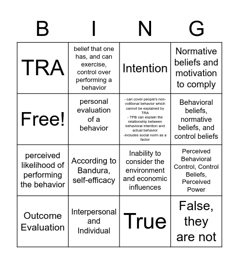 Bingo Answers Bingo Card