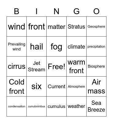 TCI Unit 2, Lesson 2 -- Climate Bingo Card