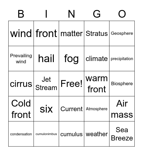 TCI Unit 2, Lesson 2 -- Climate Bingo Card