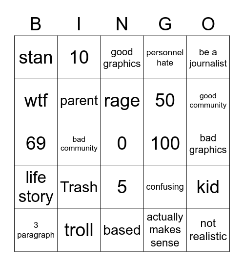 Metacritic bingo Card