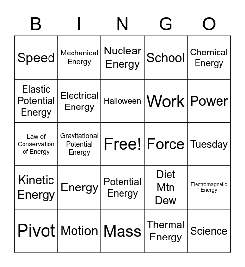 Unit 3 Review Bingo Card