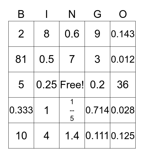 Exponents Bingo Card