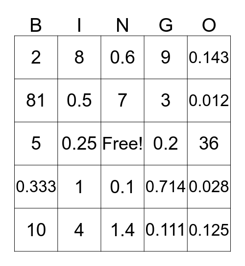 Exponents Bingo Card