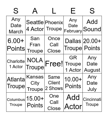 PRIVATE SALES BINGO- Version 4.0 Bingo Card