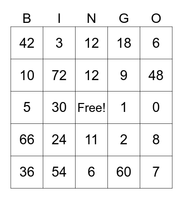 6x table Bingo Card