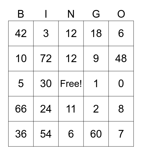 6x table Bingo Card