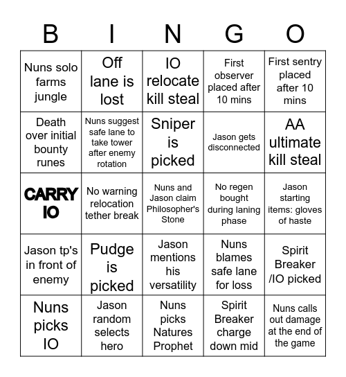 Turboloid Bingo Card