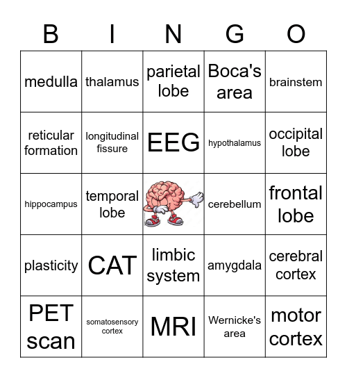 Brain BINGO!! Bingo Card