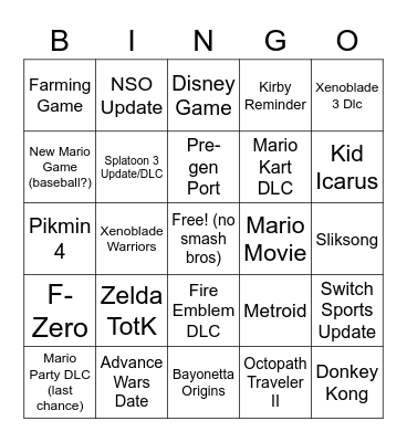 Nintendo Direct Bingo Card