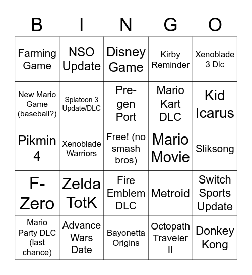 Nintendo Direct Bingo Card