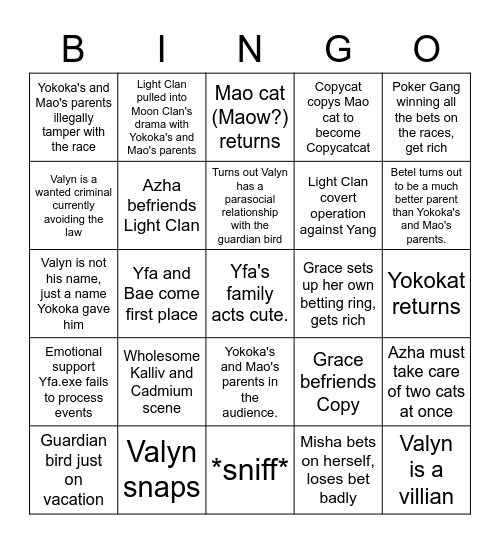 Yokoka's Quest Chapter 14 Predictions Bingo Card