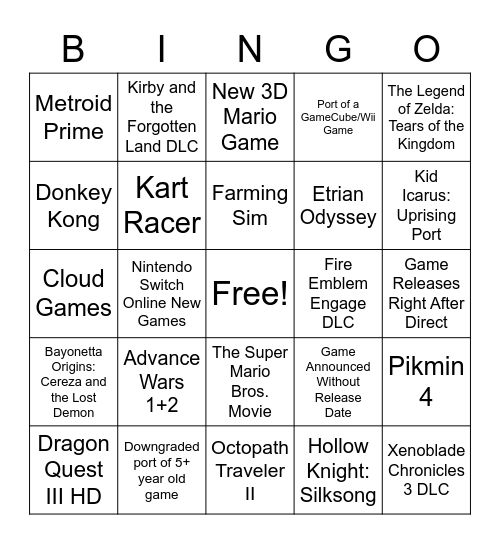 Nintendo Direct Bingo Card