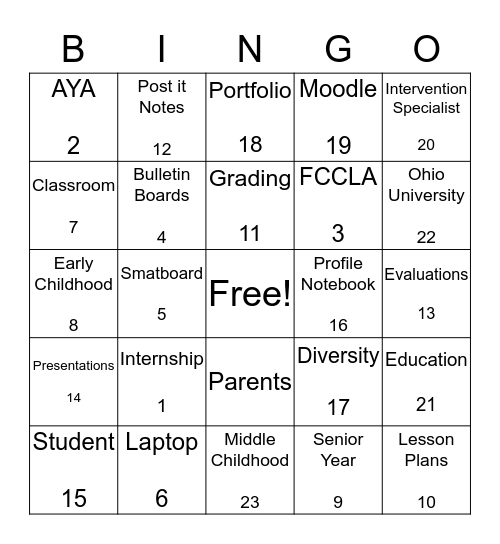 Teacher Academy Bingo Card