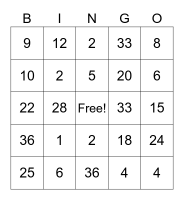 Multiplication Bingo Card