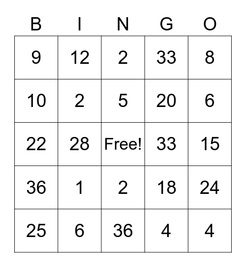 Multiplication Bingo Card