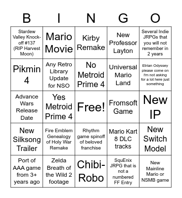 Nintendo Direct Bingo 08/02/22 Bingo Card